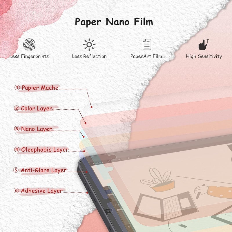 bersem 2 Pack Paperfeel Screen Protector Compatible with iPad Mini 5 (2019) & iPad Mini 4, Pencil Compatible Anti Glare With Easy Installation Kit - Image 3